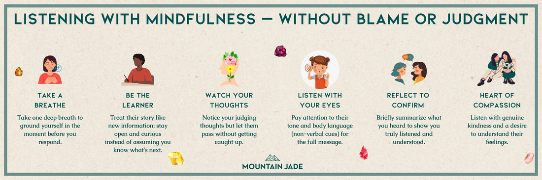 Mindful Talking: The Art of Listening Without Blame 🌿