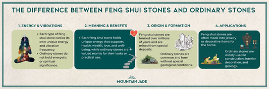 Discover The Difference Between Feng Shui Stones And Ordinary Stones